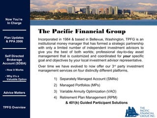 The Pacific Financial Group
Incorporated in 1984 & based in Bellevue, Washington, TPFG is an
institutional money manager that has formed a strategic partnership
with only a limited number of independent investment advisors to
give you the best of both worlds; professional day-to-day asset
management that is customized and coordinated for your specific
goal and objectives by your local investment advisor representative.
Over time we have evolved to now offer our 3rd
party investment
management services on four distinctly different platforms.
1) Separately Managed Account (SMAs)
2) Managed Portfolios (MPs)
3) Variable Annuity Optimization (VAO)
4) Retirement Plan Management (RPM)
& 401(k) Guided Participant Solutions
Now You’re
In Charge
Plan Updates
& PPA 2006
Self Directed
Brokerage
Account (SDBA)
- How it Works
- Why it’s a
Valuable Option
Advice Matters
TPFG Overview
 