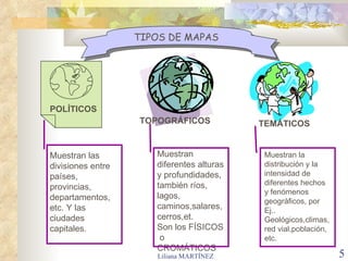 TIPOS DE MAPAS




POLÍTICOS
                   TOPOGRÁFICOS            TEMÁTICOS


Muestran las          Muestran              Muestran la
divisiones entre      diferentes alturas    distribución y la
países,               y profundidades,      intensidad de
                      también ríos,         diferentes hechos
provincias,
                                            y fenómenos
departamentos,        lagos,
                                            geográficos, por
etc. Y las            caminos,salares,      Ej..
ciudades              cerros,et.            Geológicos,climas,
capitales.            Son los FÍSICOS       red vial,población,
                       o                    etc.
                      CROMÁTICOS
                      Liliana MARTÍNEZ                            5
 