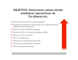 Calculo del VAN de los proyectos elegidos
Asignación de fondos a los proyectos con mejores retornos.
(Cajones de financiamiento)
Calculo de TIR en US$ de cada país
Armado de FCF en moneda homogénea (US$)
Calculo de ToCo de ajuste
FCF en moneda local
Estimación de ingresos de cada país
Calculo de la demanda de cada país
Calculo del gasto promedio
OBJETIVO: Seleccionar países donde
establecer operaciones de
Tio Alberto Inc.
 