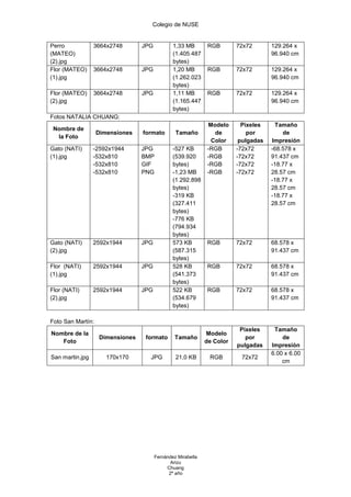 Colegio de NUSE


Perro            3664x2748       JPG           1,33 MB        RGB       72x72       129.264 x
(MATEO)                                        (1.405.487                           96.940 cm
(2).jpg                                        bytes)
Flor (MATEO)     3664x2748       JPG           1,20 MB        RGB       72x72       129.264 x
(1).jpg                                        (1.262.023                           96.940 cm
                                               bytes)
Flor (MATEO)     3664x2748       JPG           1,11 MB        RGB       72x72       129.264 x
(2).jpg                                        (1.165.447                           96.940 cm
                                               bytes)
Fotos NATALIA CHUANG:
                                                             Modelo       Pixeles    Tamaño
 Nombre de
                   Dimensiones   formato        Tamaño         de           por         de
  la Foto
                                                              Color      pulgadas   Impresión
Gato (NATI)      -2592x1944      JPG           -527 KB       -RGB       -72x72      -68.578 x
(1).jpg          -532x810        BMP           (539.920      -RGB       -72x72      91.437 cm
                 -532x810        GIF           bytes)        -RGB       -72x72      -18.77 x
                 -532x810        PNG           -1,23 MB      -RGB       -72x72      28.57 cm
                                               (1.292.898                           -18.77 x
                                               bytes)                               28.57 cm
                                               -319 KB                              -18.77 x
                                               (327.411                             28.57 cm
                                               bytes)
                                               -776 KB
                                               (794.934
                                               bytes)
Gato (NATI)      2592x1944       JPG           573 KB        RGB        72x72       68.578 x
(2).jpg                                        (587.315                             91.437 cm
                                               bytes)
Flor (NATI)      2592x1944       JPG           528 KB        RGB        72x72       68.578 x
(1).jpg                                        (541.373                             91.437 cm
                                               bytes)
Flor (NATI)      2592x1944       JPG           522 KB        RGB        72x72       68.578 x
(2).jpg                                        (534.679                             91.437 cm
                                               bytes)

Foto San Martín:
                                                                         Pixeles     Tamaño
Nombre de la                                                 Modelo
                   Dimensiones    formato       Tamaño                     por          de
   Foto                                                      de Color
                                                                        pulgadas    Impresión
                                                                                    6.00 x 6.00
San martin.jpg        170x170      JPG          21,0 KB       RGB        72x72
                                                                                        cm




                                       Fernández Mirabella
                                              Arizu
                                            Chuang
                                             2º año
 