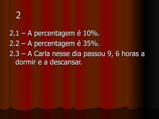 2 2.1 – A percentagem é 10%. 2.2 – A percentagem é 35%. 2.3 – A Carla nesse dia passou 9, 6 horas a dormir e a descansar.