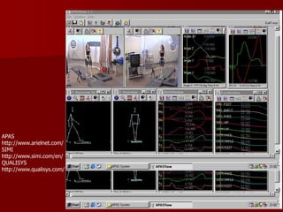 CICLO DA MARCHA
APAS
http://www.arielnet.com/
SIMI
http://www.simi.com/en/
QUALISYS
http://www.qualisys.com/
 