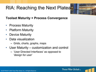 Toolset Maturity + Process ConvergenceProcess MaturityPlatform MaturityDevice MaturityData visualizationGrids, charts, graphs, mapsUser Maturity – customization and control‘User Directed Interfaces’ as opposed to ‘design for user’RIA: Reaching the Next Plateau