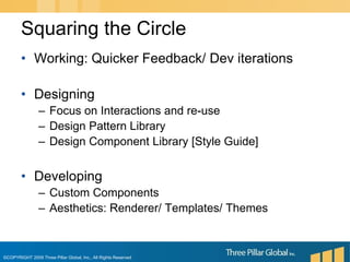 Working: Quicker Feedback/ Dev iterationsDesigningFocus on Interactions and re-useDesign Pattern LibraryDesign Component Library [Style Guide]DevelopingCustom ComponentsAesthetics: Renderer/ Templates/ ThemesSquaring the Circle