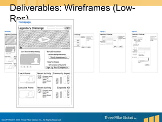 Deliverables: Wireframes (Low-Res)