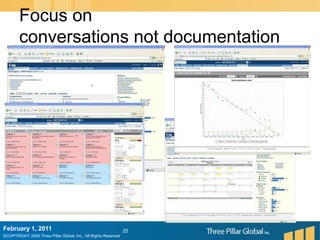 25Focus on conversations not documentationFebruary 2, 2011