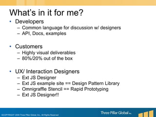 DevelopersCommon language for discussion w/ designersAPI, Docs, examplesCustomersHighly visual deliverables80%/20% out of the boxUX/ Interaction DesignersExt JS DesignerExt JS example site == Design Pattern LibraryOmnigraffle Stencil == Rapid PrototypingExt JS Designer!!What’s in it for me?