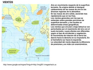 VIENTOS http://www.google.es/imgres?imgurl=http://img261.imageshack.us Aire en movimiento respecto de la superficie terrestre. Se origina debido al desigual caldeamiento de las masas de aire en las diversas regiones de la atmosfera. En las masas de aire calida, asciende mas rápidamente que en las frias. Los vientos generales son los que se extienden sobre grandes porciones de superficie terrestre, y los locales en determinadas áreas geográficas. Los vientos que circulan a baja latitud se ven perturbados por el rozamiento del aire con el suelo terrestre, cuyos efectos son diferentes según el tipo de accidentes y vegetación.  El movimiento de rotación de la tierra los desvía hacia la derecha en su trayectoria. En el hemisferio sur hacia la izquierda. La velocidad del viento depende la diferencia de presiones y se mide con anemómetros.  
