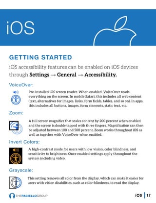 GETTING STARTED
iOS accessibility features can be enabled on iOS devices
through Settings → General → Accessibility.
VoiceOver:
Pre-installed iOS screen reader. When enabled, VoiceOver reads
everything on the screen. In mobile Safari, this includes all web content
(text, alternatives for images, links, form fields, tables, and so on). In apps,
this includes all buttons, images, form elements, static text, etc.
Zoom:
A full screen magnifier that scales content by 200 percent when enabled
and the screen is double tapped with three fingers. Magnification can then
be adjusted between 100 and 500 percent. Zoom works throughout iOS as
well as together with VoiceOver when enabled.
Invert Colors:
A high-contrast mode for users with low vision, color blindness, and
sensitivity to brightness. Once enabled settings apply throughout the
system including video.
Grayscale:
This setting removes all color from the display, which can make it easier for
users with vision disabilities, such as color-blindness, to read the display.
iOS
17iOS
 