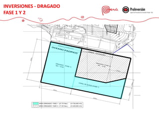 INVERSIONES - DRAGADO
FASE 1 Y 2
 