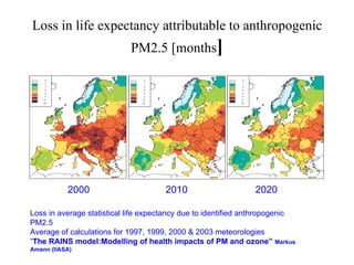 Loss in life expectancy attributable to anthropogenic PM2.5 [months ] Loss in average statistical life expectancy due to identified anthropogenic PM2.5 Average of calculations for 1997, 1999, 2000 & 2003 meteorologies “ The RAINS model:Modelling of health impacts of PM and ozone”  Markus Amann (IIASA) 2000  2010  2020   