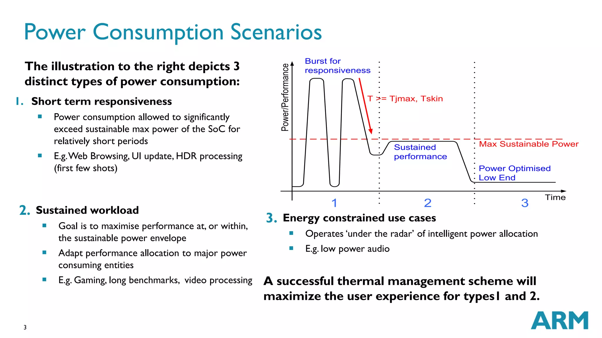 Power Consumption Scenarios 
1. Short term responsiveness 
3 
 Power consumption allowed to significantly 
exceed sustainable max power of the SoC for 
relatively short periods 
 E.g. Web Browsing, UI update, HDR processing 
(first few shots) 
2. Sustained workload 
 Goal is to maximise performance at, or within, 
the sustainable power envelope 
 Adapt performance allocation to major power 
consuming entities 
 E.g. Gaming, long benchmarks, video processing 
Power/Performance 
3. Energy constrained use cases 
Max Sustainable Power 
 Operates ‘under the radar’ of intelligent power allocation 
 E.g. low power audio 
The illustration to the right depicts 3 
distinct types of power consumption: 
A successful thermal management scheme will 
maximize the user experience for types1 and 2. 
Time 
Burst for 
responsiveness 
Sustained 
performance 
Power Optimised 
Low End 
T >= Tjmax, Tskin 
1 2 3 
 
