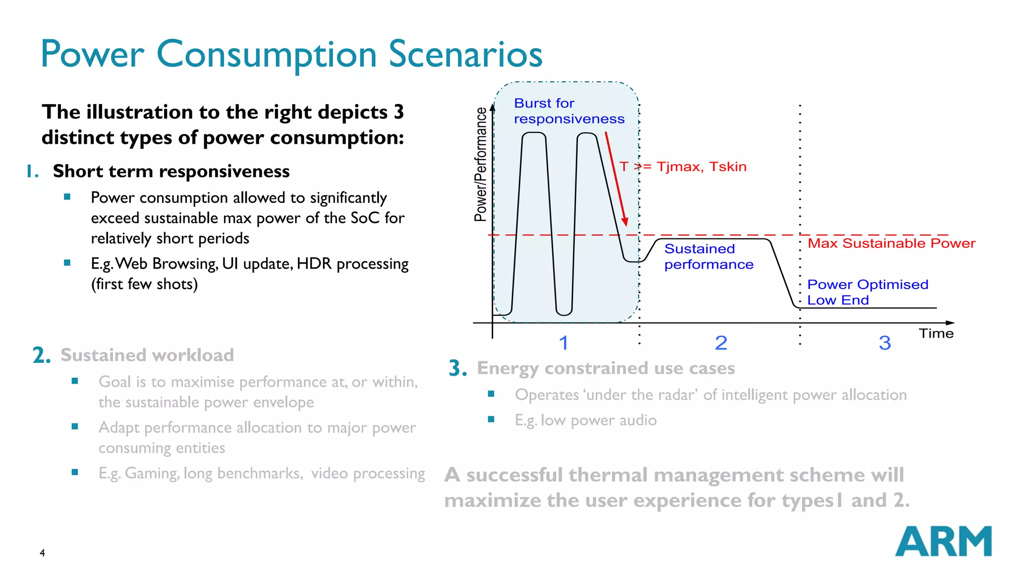 Power Consumption Scenarios 
1. Short term responsiveness 
4 
 Power consumption allowed to significantly 
exceed sustainable max power of the SoC for 
relatively short periods 
 E.g. Web Browsing, UI update, HDR processing 
(first few shots) 
2. Sustained workload 
 Goal is to maximise performance at, or within, 
the sustainable power envelope 
 Adapt performance allocation to major power 
consuming entities 
 E.g. Gaming, long benchmarks, video processing 
Power/Performance 
3. Energy constrained use cases 
Max Sustainable Power 
 Operates ‘under the radar’ of intelligent power allocation 
 E.g. low power audio 
The illustration to the right depicts 3 
distinct types of power consumption: 
A successful thermal management scheme will 
maximize the user experience for types1 and 2. 
Time 
Burst for 
responsiveness 
Sustained 
performance 
Power Optimised 
Low End 
T >= Tjmax, Tskin 
1 2 3 
 