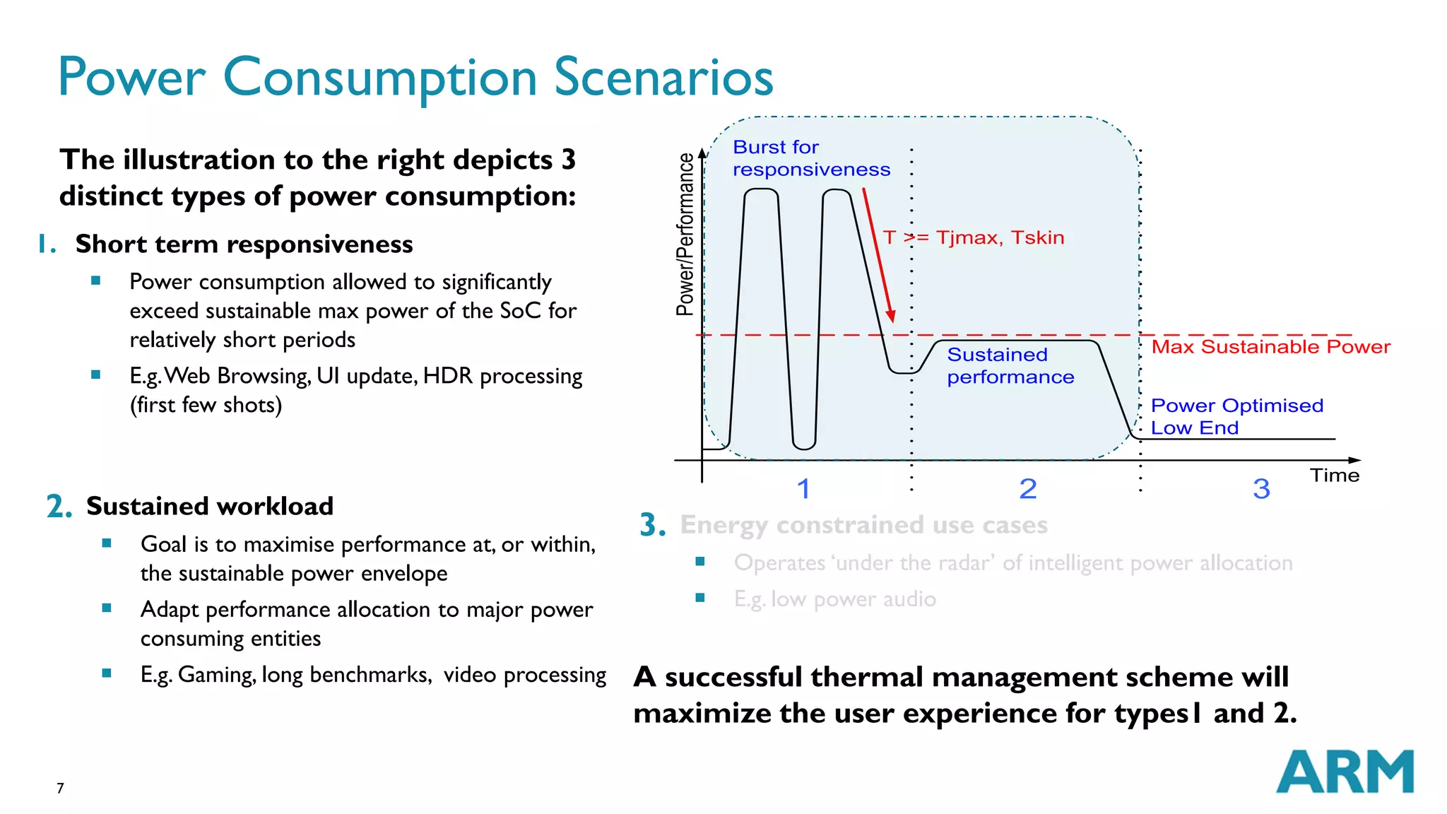 Power Consumption Scenarios 
1. Short term responsiveness 
7 
 Power consumption allowed to significantly 
exceed sustainable max power of the SoC for 
relatively short periods 
 E.g. Web Browsing, UI update, HDR processing 
(first few shots) 
2. Sustained workload 
 Goal is to maximise performance at, or within, 
the sustainable power envelope 
 Adapt performance allocation to major power 
consuming entities 
 E.g. Gaming, long benchmarks, video processing 
Power/Performance 
3. Energy constrained use cases 
Max Sustainable Power 
 Operates ‘under the radar’ of intelligent power allocation 
 E.g. low power audio 
The illustration to the right depicts 3 
distinct types of power consumption: 
A successful thermal management scheme will 
maximize the user experience for types1 and 2. 
Time 
Burst for 
responsiveness 
Sustained 
performance 
Power Optimised 
Low End 
T >= Tjmax, Tskin 
1 2 3 
 