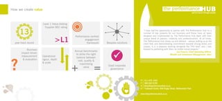 How we create value 
year track record 
Level 1 Value-Adding Supplier BEE rating 
Performance centred engagement framework 
Bespoke solutions 
Good corporate governance 
Annual benchmarks to strike the right balance between cost, quality & maximising value 
Operational rigour, depth & scale 
Business impact driven measurement & evaluation 
“I have had the opportunity to partner with The Performance Hub on a number of key projects for our business and these have all been designed and implemented by The Performance Hub team with their unique blend of passion, creativity and professionalism. At all times, The Performance Hub shows up and delivers – always putting us as the client first, and demonstrating commitment towards driving action and impact. It is a pleasure working alongside the TPH team and I look forward to partnering with them on further future projects.” 
Lee Francis, Chief Operating Officer, 
Wealth and Investment Management, Absa 