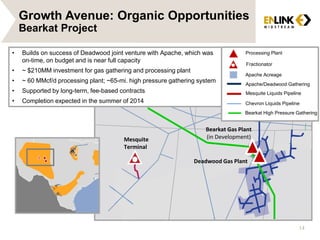 Mesquite
Terminal
Bearkat Gas Plant
(in Development)
14
• Builds on success of Deadwood joint venture with Apache, which was
on-time, on budget and is near full capacity
• ~ $210MM investment for gas gathering and processing plant
• ~ 60 MMcf/d processing plant; ~65-mi. high pressure gathering system
• Supported by long-term, fee-based contracts
• Completion expected in the summer of 2014
Deadwood Gas Plant
Processing Plant
Fractionator
Apache Acreage
Apache/Deadwood Gathering
Mesquite Liquids Pipeline
Chevron Liquids Pipeline
Bearkat High Pressure Gathering
Growth Avenue: Organic Opportunities
Bearkat Project
 