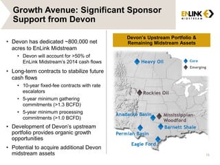 Growth Avenue: Significant Sponsor
Support from Devon
Devon’s Upstream Portfolio &
Remaining Midstream Assets
16
• Devon has dedicated ~800,000 net
acres to EnLink Midstream
• Devon will account for >50% of
EnLink Midstream’s 2014 cash flows
• Long-term contracts to stabilize future
cash flows
• 10-year fixed-fee contracts with rate
escalators
• 5-year minimum gathering
commitments (>1.3 BCFD)
• 5-year minimum processing
commitments (>1.0 BCFD)
• Development of Devon’s upstream
portfolio provides organic growth
opportunities
• Potential to acquire additional Devon
midstream assets
 