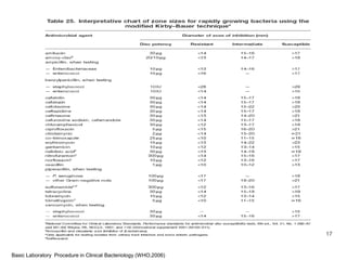 17Basic Laboratory  Procedure in Clinical Bacteriology (WHO,2006)