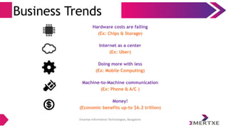 Emertxe Information Technologies, Bangalore
Business Trends
Hardware costs are falling
(Ex: Chips & Storage)
Internet as a center
(Ex: Uber)
Doing more with less
(Ex: Mobile Computing)
Machine-to-Machine communication
(Ex: Phone & A/C )
Money!
(Economic benefits up-to $6.2 trillion)
 