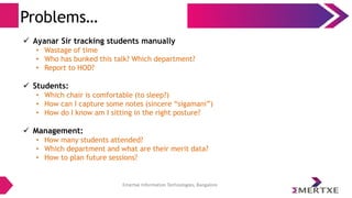 Emertxe Information Technologies, Bangalore
Problems…
 Ayanar Sir tracking students manually
• Wastage of time
• Who has bunked this talk? Which department?
• Report to HOD?
 Students:
• Which chair is comfortable (to sleep?)
• How can I capture some notes (sincere “sigamani”)
• How do I know am I sitting in the right posture?
 Management:
• How many students attended?
• Which department and what are their merit data?
• How to plan future sessions?
 