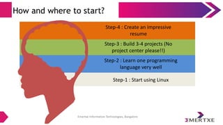 Emertxe Information Technologies, Bangalore
How and where to start?
Regular
Sessions
Access to
Technical
Resource
Library
Placement
Drives
Step-1 : Start using Linux
Step-2 : Learn one programming
language very well
Step-3 : Build 3-4 projects (No
project center please!!)
Step-4 : Create an impressive
resume
 