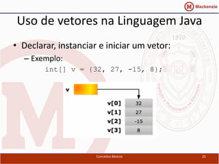 Uso de vetores na Linguagem Java
• Declarar, instanciar e iniciar um vetor:
  – Exemplo:
        int[] v = {32, 27, -15, 8};




                      Conceitos Básicos      25
 