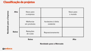 Classificação de projetos
 