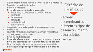  Relacionamento na cadeia de valor e com o mercado
 Posição na cadeia de valor
 Setor / tecnologia
 Nível de complexidade e inovação:
 sistemas, subsistemas e componentes
 interface
 tecnologia
 mercado
 cadeia de valor
 ciclo de vida
 Amplitude de mudança de projeto e processo
 Autonomia
 Impacto ambiental e social / exigência regulatória
 Conhecimento disponível
 Nível de verticalização
 Nível de oferecimento de serviços associados ao produto
 Nível de padronização da arquitetura do produto
 Grau de urgência para se desenvolver o produto
 Estratégia de produção em relação ao mercado
Fatores
determinantes de
diferentes tipos de
desenvolvimento
de produtos
Critérios de
classificação
 
