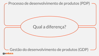 Processo de desenvolvimento de produtos (PDP)
Gestão do desenvolvimento de produtos (GDP)
Qual a diferença?
 