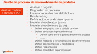  Analisar o negócio
 Diagnóstico do processo
 Levantar requisitos dos stakeholders
 Benchmarking
 Definir indicadores de desempenho
 Modelar situação atual (as-is)
 Modelar situação futura (to be)
 Definir integração com a cadeia de valor
 Definir atividades e procedimentos
 Definir como será o gerenciamento de projetos
 .......
 Definir métodos e ferramentas de desenvolvimento
 Definir conhecimentos / habilidades
 Definir responsáveis
 Definir arquitetura organizacional
Gestão do processo de desenvolvimento de produtos
Analisar, modelar
e otimizar o PDP
 
