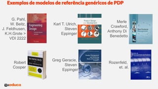 Exemplos de modelos de referência genéricos de PDP
Robert
Cooper
G. Pahl,
W. Beitz,
J. Feldhusen,
K.H.Grote >
VDI 2222
Karl T. Ulrich,
Steven
Eppinger
Rozenfeld,
et. al.
Merle
Crawford,
Anthony Di
Benedetto
Greg Geracie,
Steven
Eppinger
 