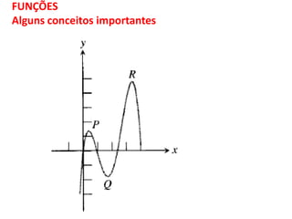 FUNÇÕES
Alguns conceitos importantes
 