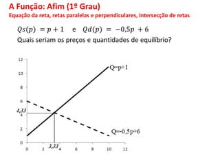 A Função: Afim (1º Grau)
Equação da reta, retas paralelas e perpendiculares, intersecção de retas
 