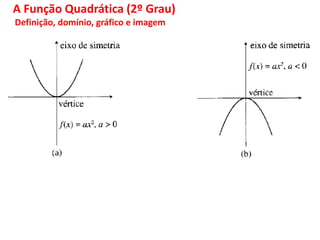 A Função Quadrática (2º Grau)
Definição, domínio, gráfico e imagem
 