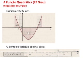 Graficamente temos
O ponto de variação do sinal seria:
A Função Quadrática (2º Grau)
Inequações do 2º grau
 