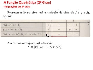 A Função Quadrática (2º Grau)
Inequações do 2º grau
 