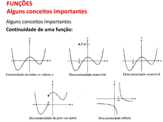Alguns conceitos importantes
Continuidade de uma função:
FUNÇÕES
Alguns conceitos importantes
 