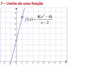7 – Limite de uma função
2
4( 4)
( )
2
x
f x
x
 