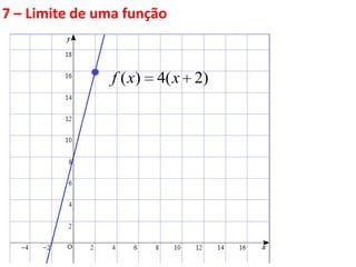 7 – Limite de uma função
( ) 4( 2)f x x
 