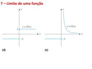 7 – Limite de uma função
 