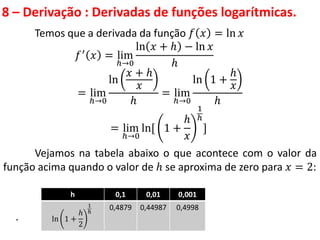 8 – Derivação : Derivadas de funções logarítmicas.
Temos que a derivada da função 𝑓 𝑥 = ln 𝑥
𝑓′
𝑥 = lim
ℎ→0
ln 𝑥 + ℎ − ln 𝑥
ℎ
= lim
ℎ→0
ln
𝑥 + ℎ
𝑥
ℎ
= lim
ℎ→0
ln 1 +
ℎ
𝑥
ℎ
= lim
ℎ→0
ln[ 1 +
ℎ
𝑥
1
ℎ
]
Vejamos na tabela abaixo o que acontece com o valor da
função acima quando o valor de ℎ se aproxima de zero para 𝑥 = 2:
.
h 0,1 0,01 0,001
ln 1 +
ℎ
2
1
ℎ
0,4879 0,44987 0,4998
 