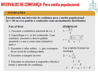 INTERVALOS DE CONFIANÇA: Para média populacional
 
