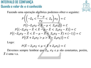 INTERVALO DE CONFIANÇA
Quando o valor de é conhecido
 