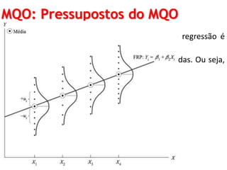 MQO: Pressupostos do MQO
1) Modelo de Regressão Linear. O modelo de regressão é
linear nos parâmetros.
2) Os valores de X são fixos em amostras repetidas. Ou seja,
X é não estocástico.
 