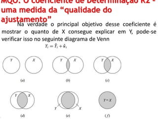 MQO: O coeficiente de Determinação R2 –
uma medida da “qualidade do
ajustamento”
Na verdade o principal objetivo desse coeficiente é
mostrar o quanto de X consegue explicar em Y, pode-se
verificar isso no seguinte diagrama de Venn
 