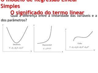 O modelo de Regressão Linear
Simples
O significado do termo linearQual a diferença entre a linearidade das variáveis e a
dos parâmetros?
 