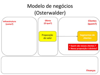 Modelo de negócios (Osterwalder) Segmentos de clientes Proposição  de valor Infraestrutura (como?) Oferta (O que?) Clientes (quem?) Finanças Quem são nossos clientes ? Nossa proposição é distinta? 