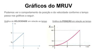 Gráficos do MRUV
Podemos ver o comportamento da posição e da velocidade conforme o tempo
passa nos gráficos a seguir.
Gráfico da VELOCIDADE em relação ao tempo Gráfico da POSIÇÃO em relação ao tempo
 