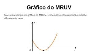 Gráfico do MRUV
Mais um exemplo de gráfico no MRUV. Onde nesse caso a posição inicial é
diferente de zero.
 
