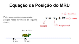 Equação da Posição do MRU
Podemos escrever a equação da
posição nesse movimento da seguinte
forma:
 